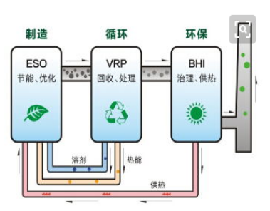 天津活性炭吸附塔